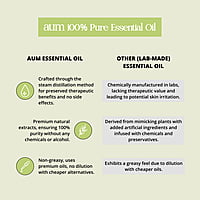 Peppermint 10ml Peppermint 10ml