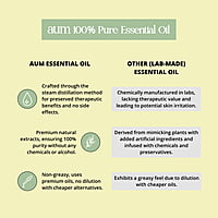 Lemongrass 10ml Lemongrass 10ml