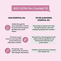 Geranium 10ml Geranium 10ml