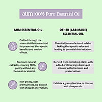 Rosemary 10ml