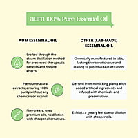 Citronella 10ml Citronella 10ml